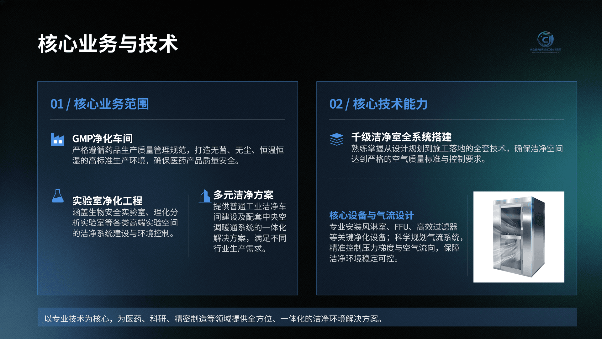 医药案例