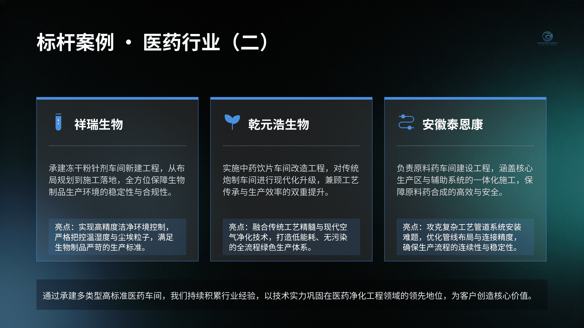 业绩展示