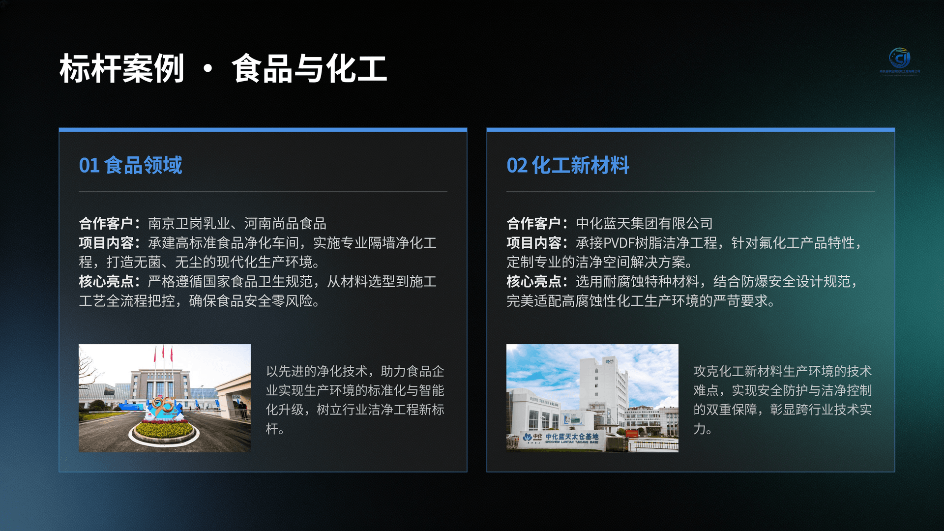 业绩展示